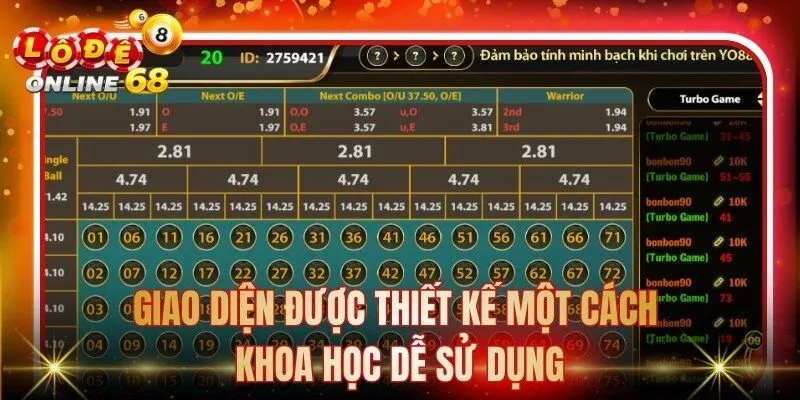 Giao diện được thiết kế một cách khoa học dễ sử dụng